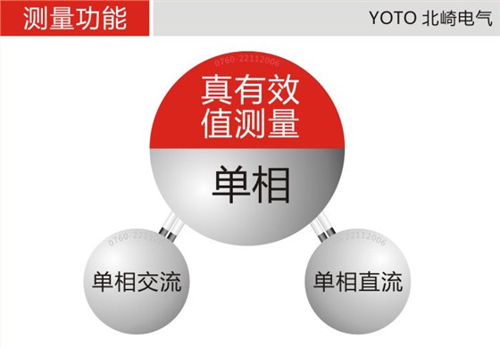 DU4數顯電流表測量功能