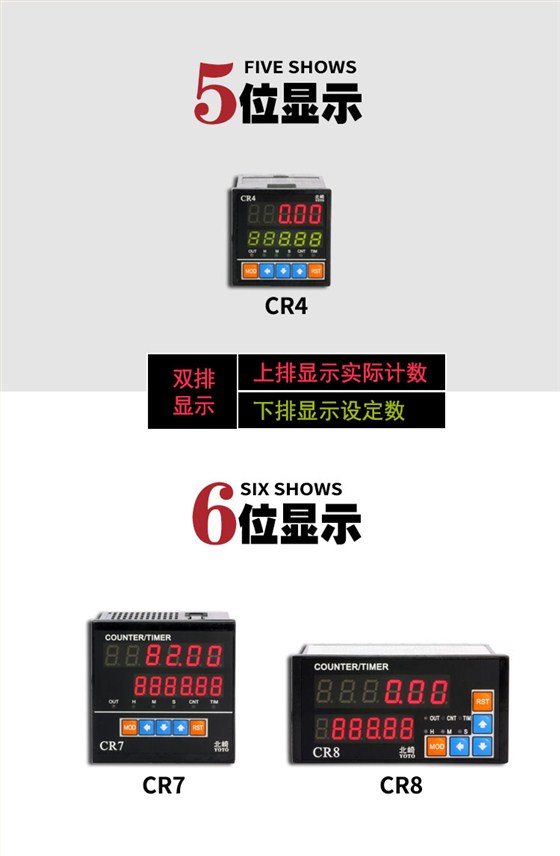 CR計數器1