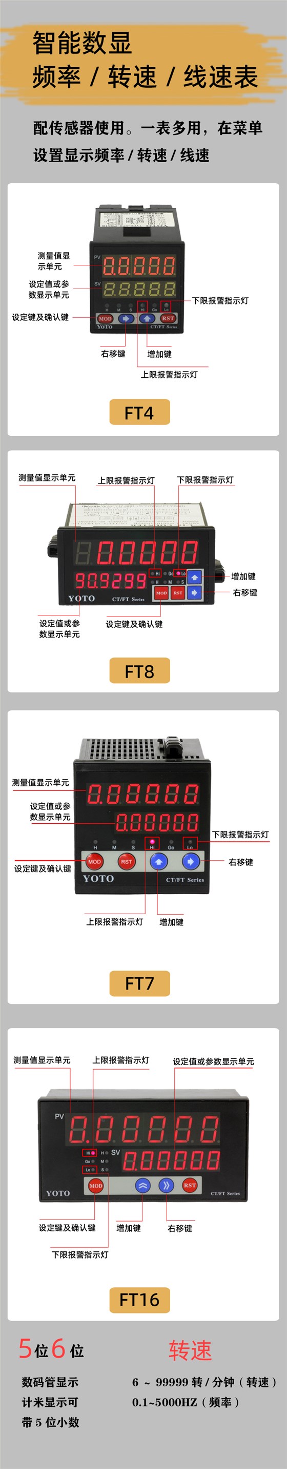 FT8-簡(jiǎn)介模塊-1