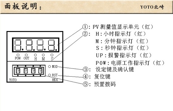 4、HK4數(shù)顯時間繼電器