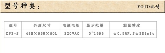 7、DP3-S變頻器/傳感器顯示表
