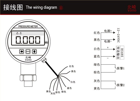 PE8A工業型數顯壓力表_06