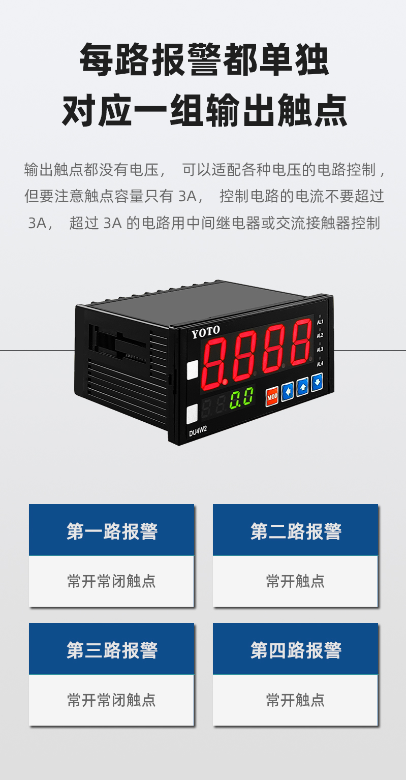 6-DU4W2-報警模塊