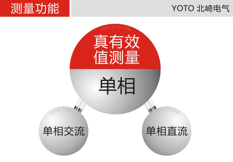 DU4數顯電流表測量功能