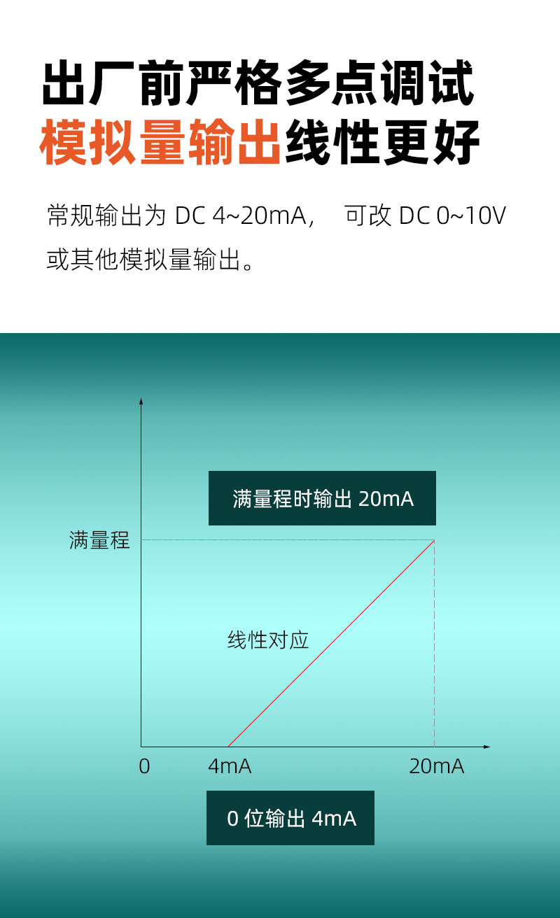 DU4-模擬量模塊-8