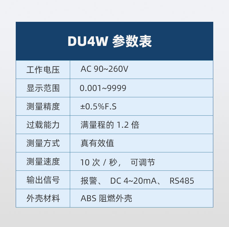 10-DU4W-參數模塊