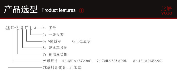 CR數(shù)字式數(shù)顯計(jì)數(shù)器選型