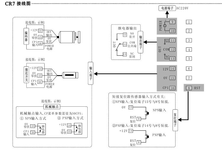 CR7數(shù)字式數(shù)顯計(jì)數(shù)器