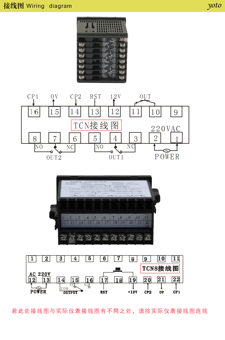 TCN數顯計數器