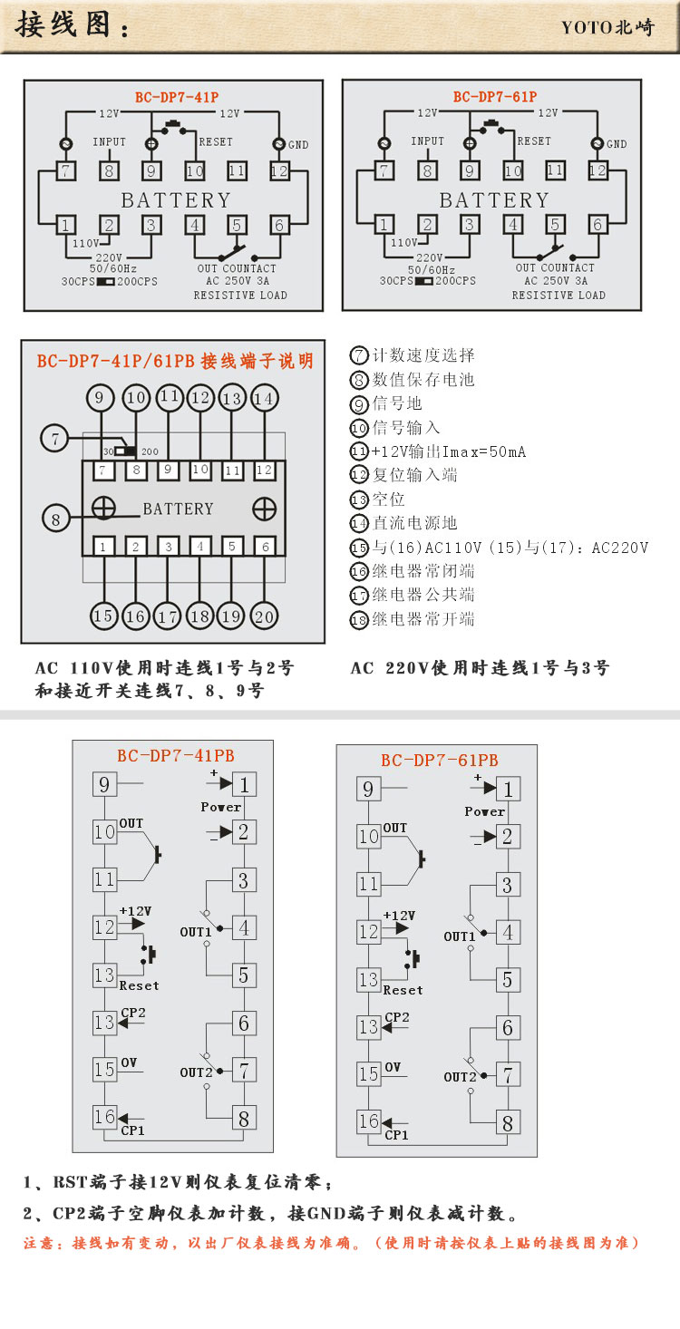 5、DP7-41P數顯計數器