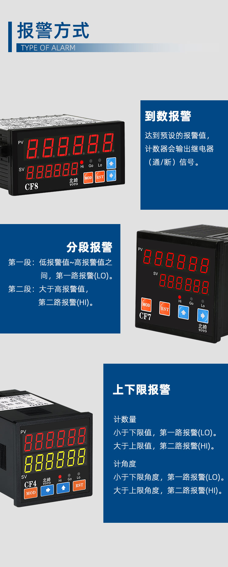 CF多功能計數(shù)器_09