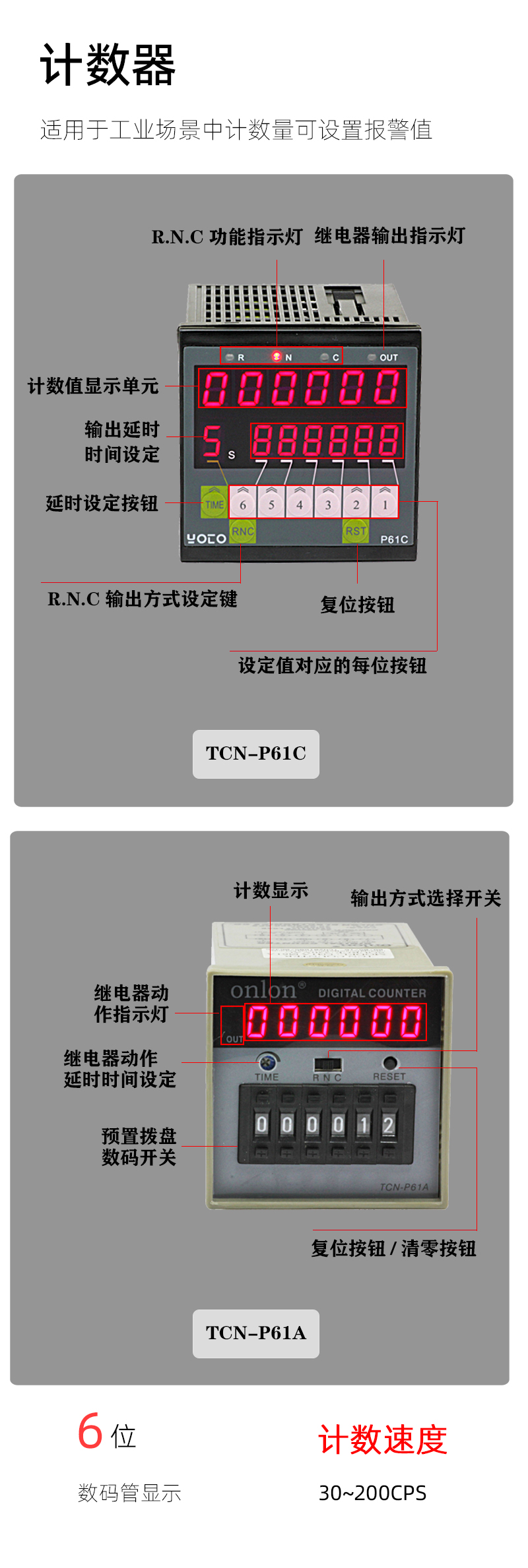 TCN-簡介模塊-1正