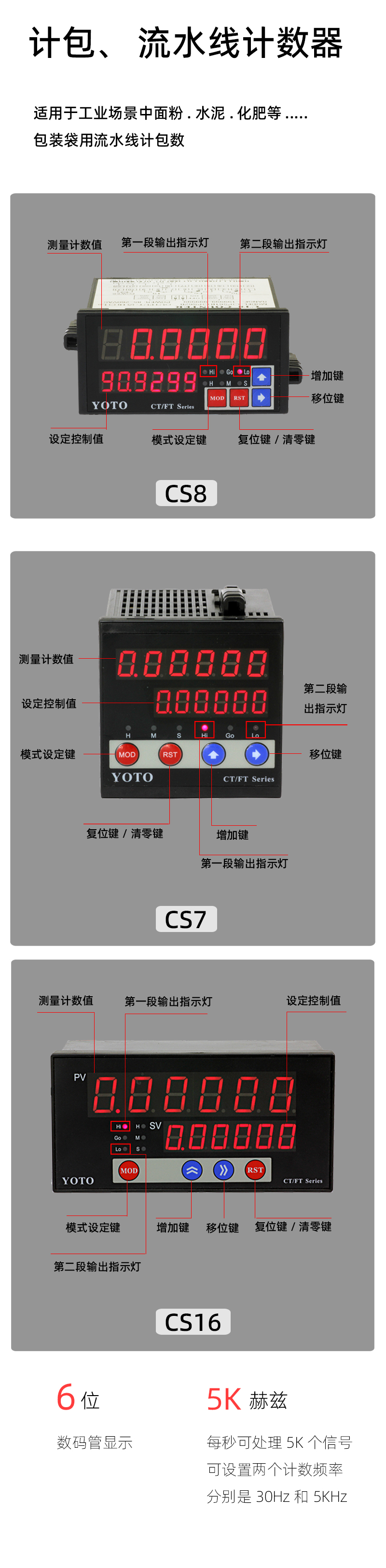 CS-簡介模塊-1正