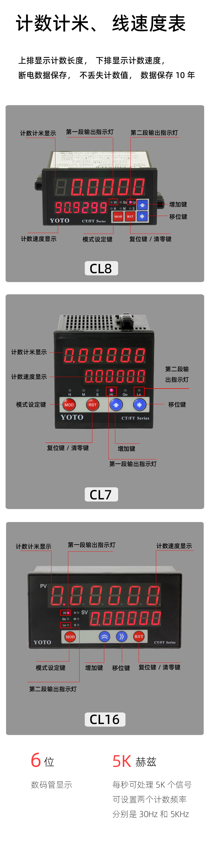CL-簡介模塊-1正