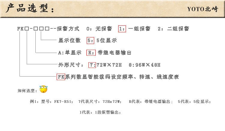 6、頻率表線速表轉速表