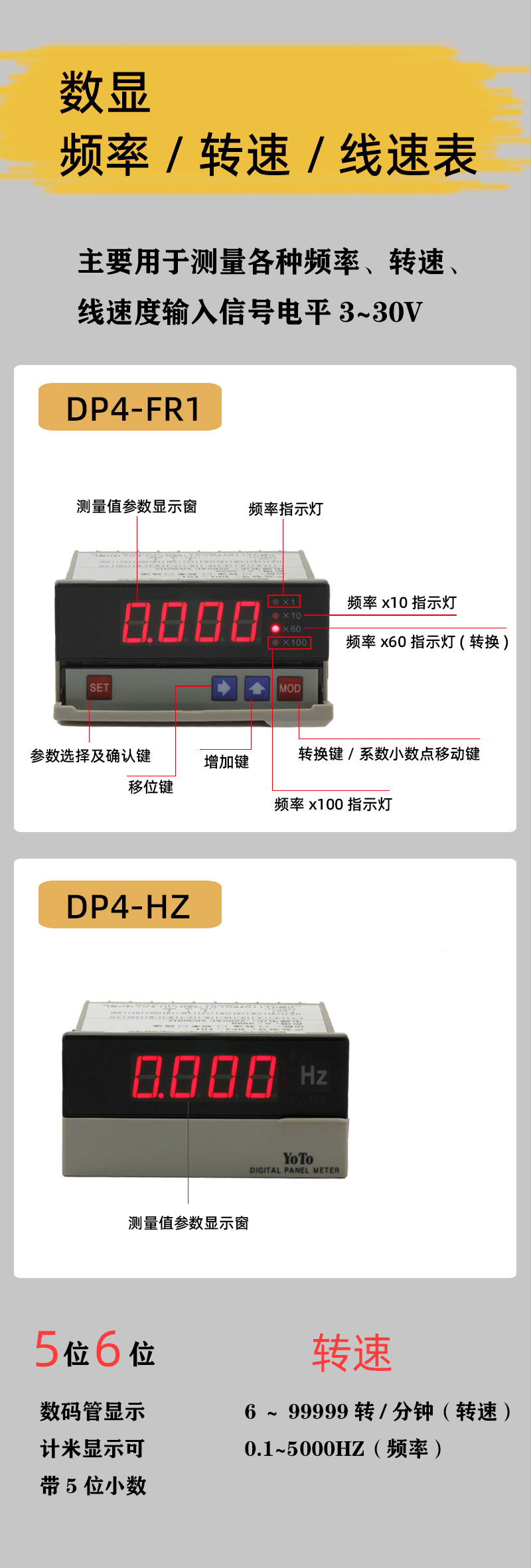 DP4-FR1-HZ-簡介模塊-1