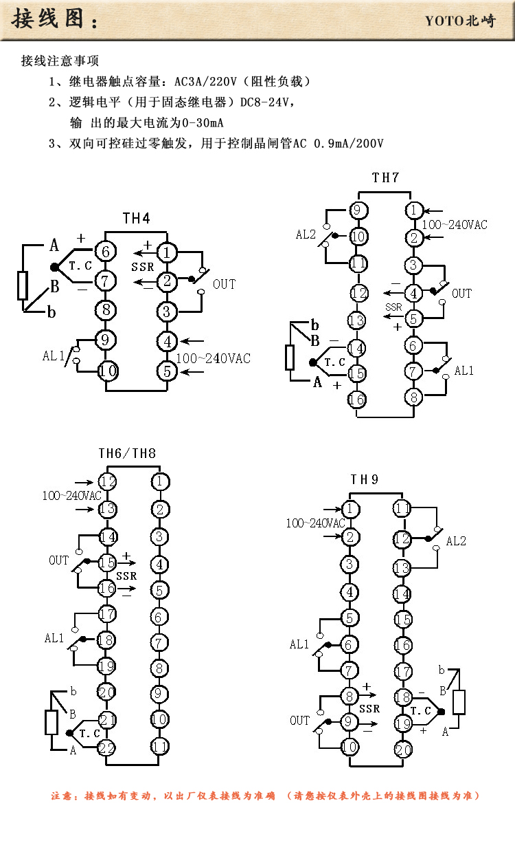 5、TH溫控器/溫控表