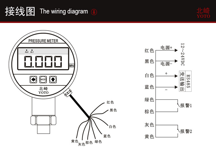 PE8A工業型數顯壓力表_06