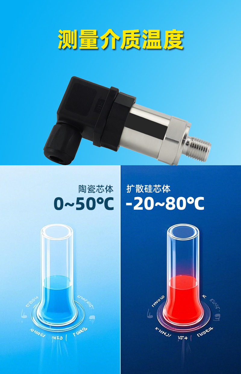 PU普及型-介質(zhì)溫度模塊-2