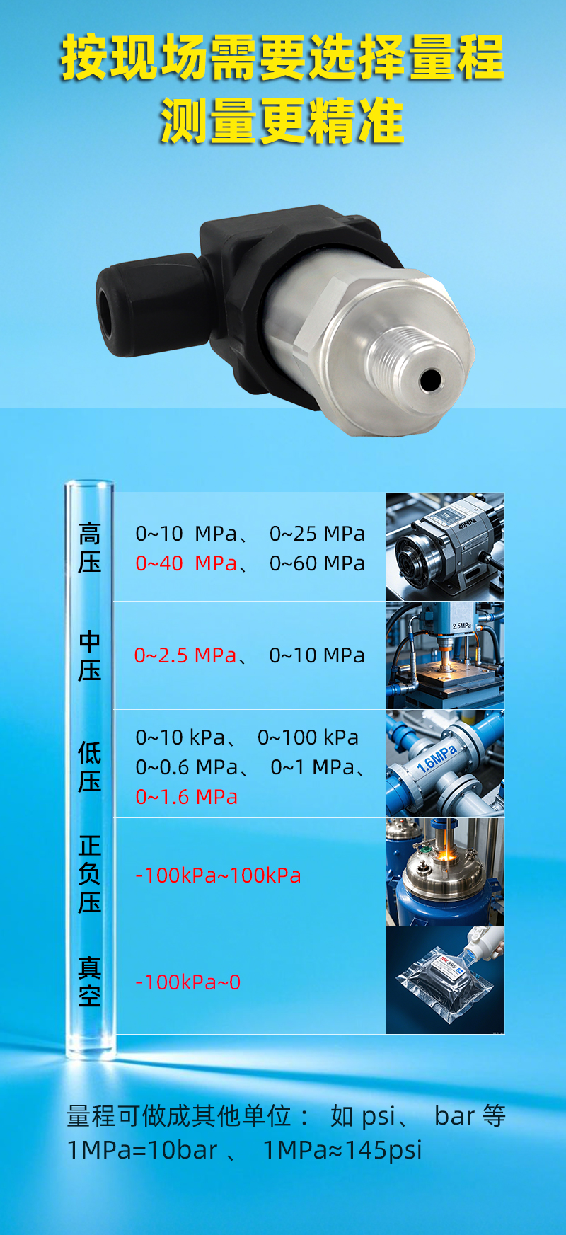 PU普及型-量程模塊-4