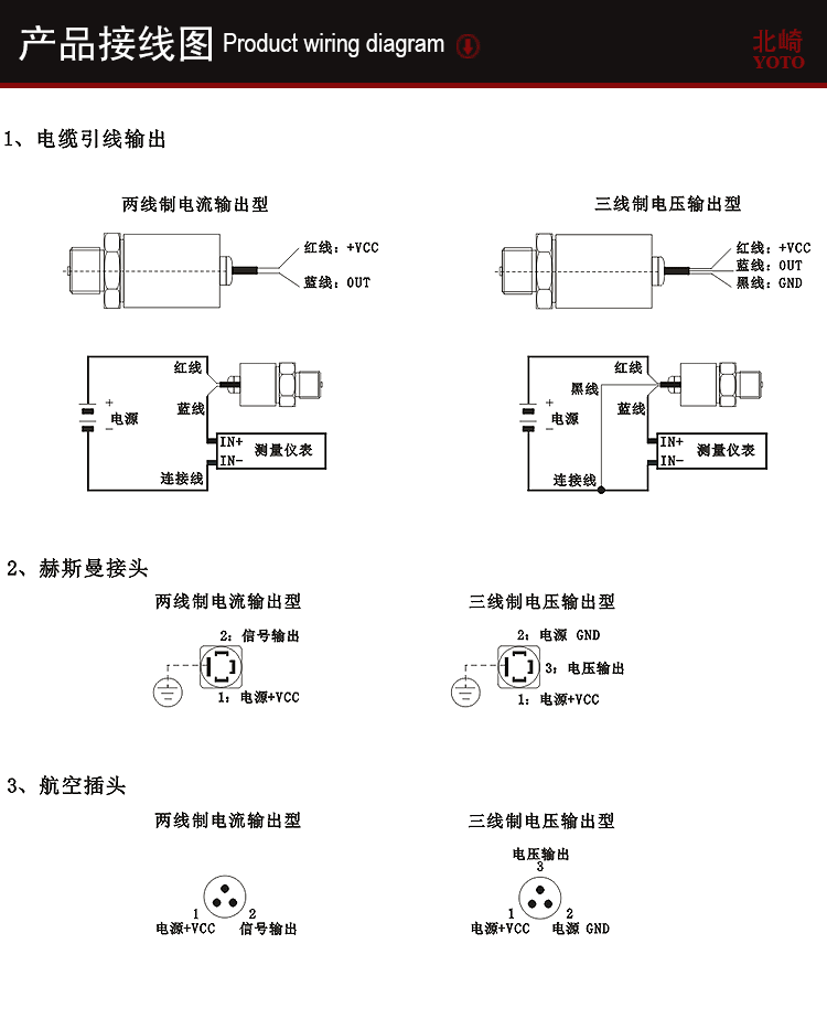 PU常規型壓力傳感器_06