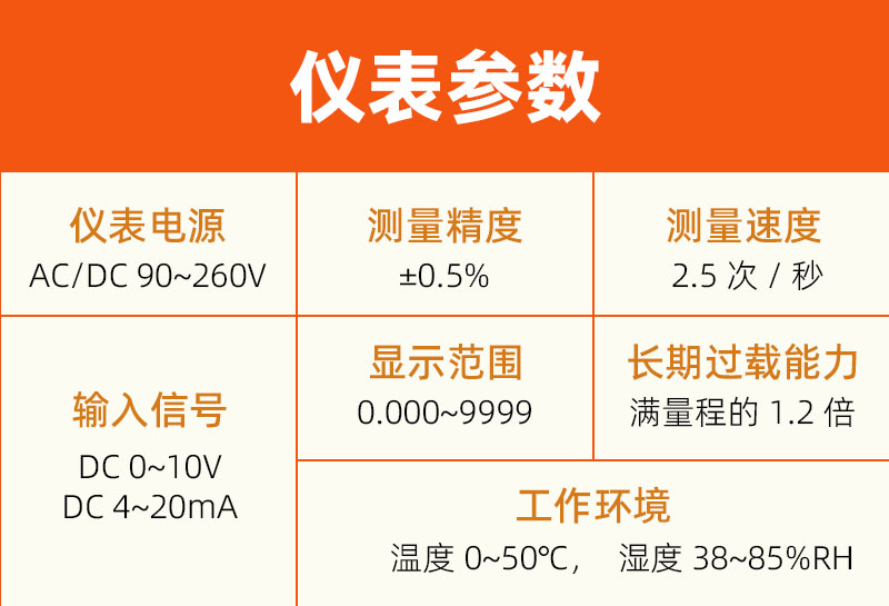 DX-S-參數(shù)模塊-7