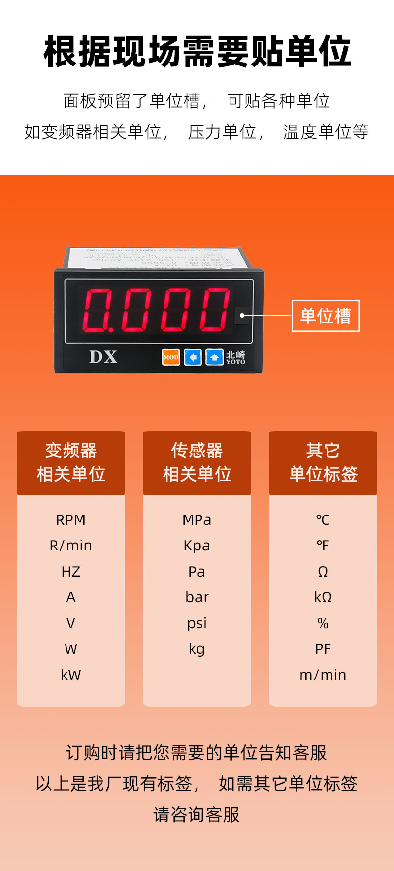 DX-S-單位標(biāo)簽?zāi)K-3