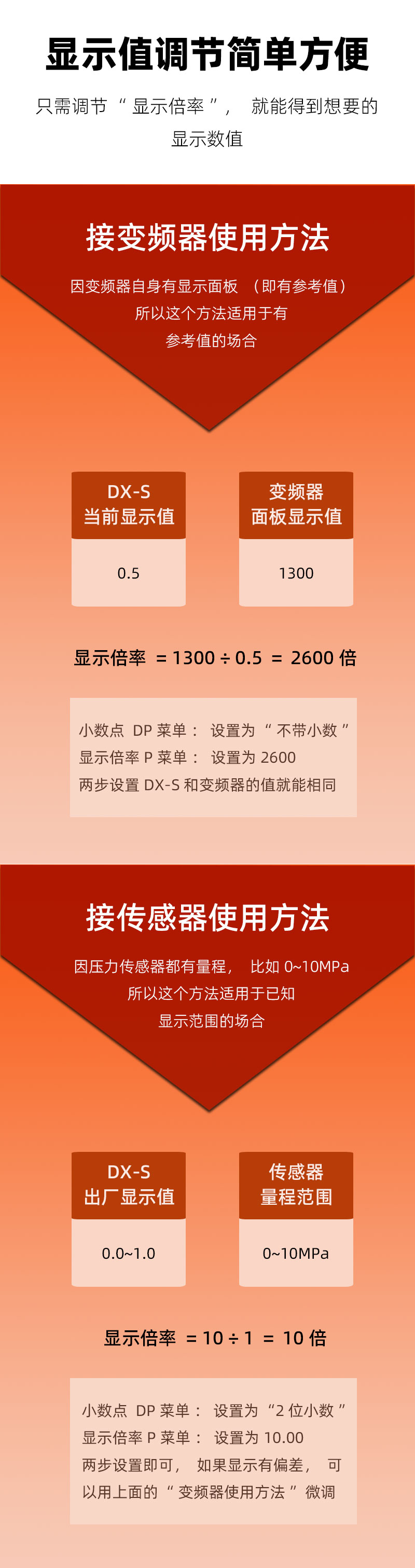 DX-S-應(yīng)用場景模塊-4