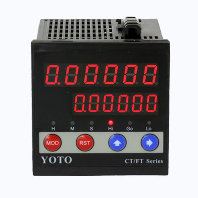 CS系列-袋裝計數器